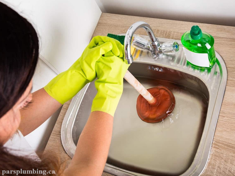 Plunger Method